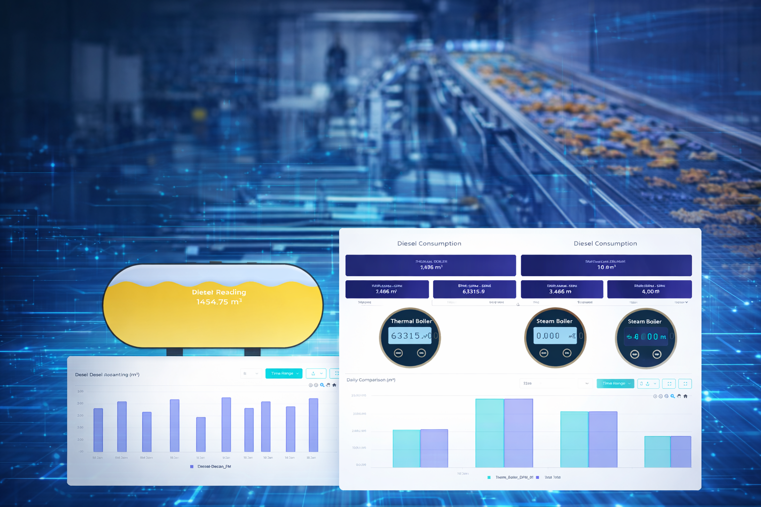 Real-Time Diesel Flow & Consumption Monitoring for a Food Processing Facility